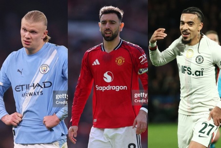 6 ông lớn Ngoại hạng Anh đá kém ở cúp C1, đội lo nhất là... MU