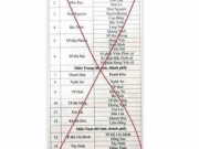 Đăng tin sáp nhập còn 16 tỉnh để 'câu view', thanh niên bị công an mời lên làm việc