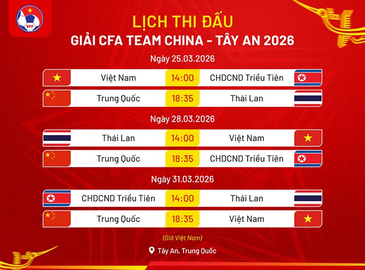 Lịch thi đấu của U23 Việt Nam tại giải giao hữu ở Trung Quốc.