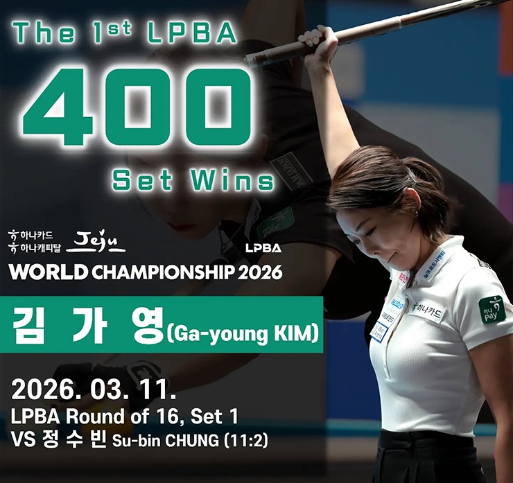 Kim Ga Young chạm cột mốc 400 set thắng tại LPBA Tour