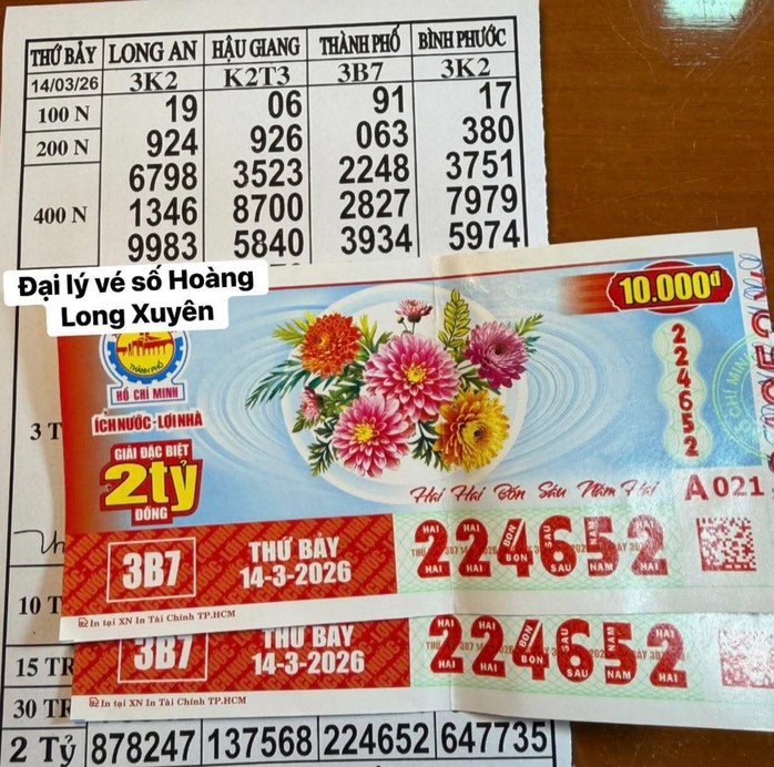 Giải độc đắc của vé số TPHCM trúng tại An Giang. Ảnh: ĐLVS Hoàng