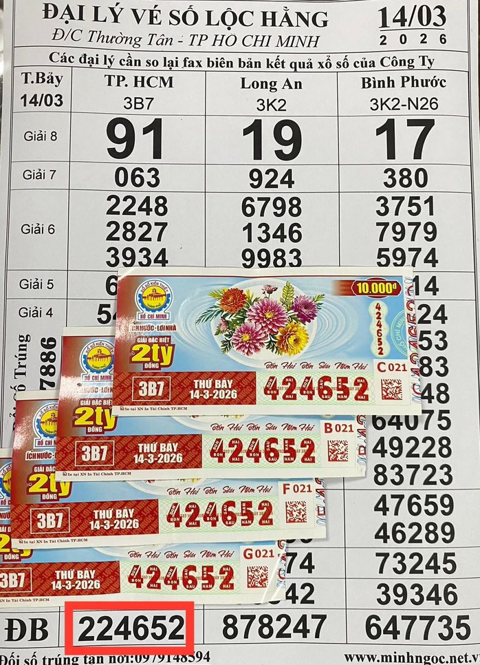 Giải an ủi của vé số TPHCM "ở lại" TPHCM. Ảnh: ĐLVS Lộc Hằng