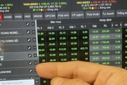 Chứng khoán tuần tới sẽ ra sao?