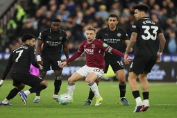Video bóng đá West Ham - Man City: Cú sảy chân đầy gay go (Ngoại hạng Anh)