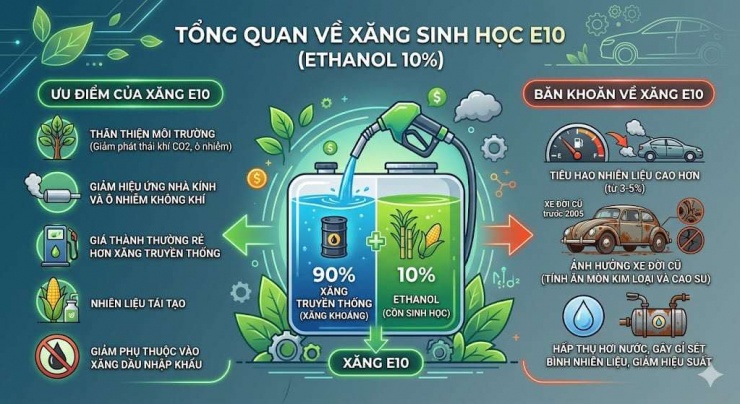 Ảnh: AI khởi tạo.