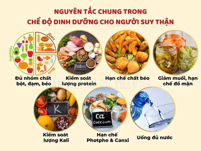 Nguồn: Bệnh viện Bạch Mai