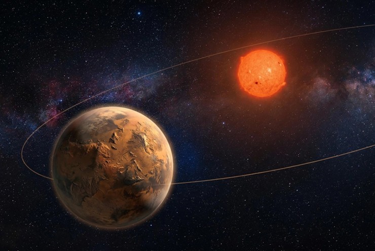 Hành tinh này quay quanh&nbsp;ngôi sao lùn&nbsp;TOI-1080 với quỹ đạo khoảng 3,97 ngày.