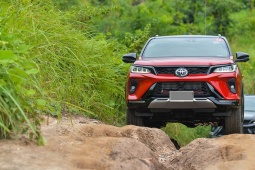 Giá xe Toyota Fortuner lăn bánh mới nhất tháng 3/2026