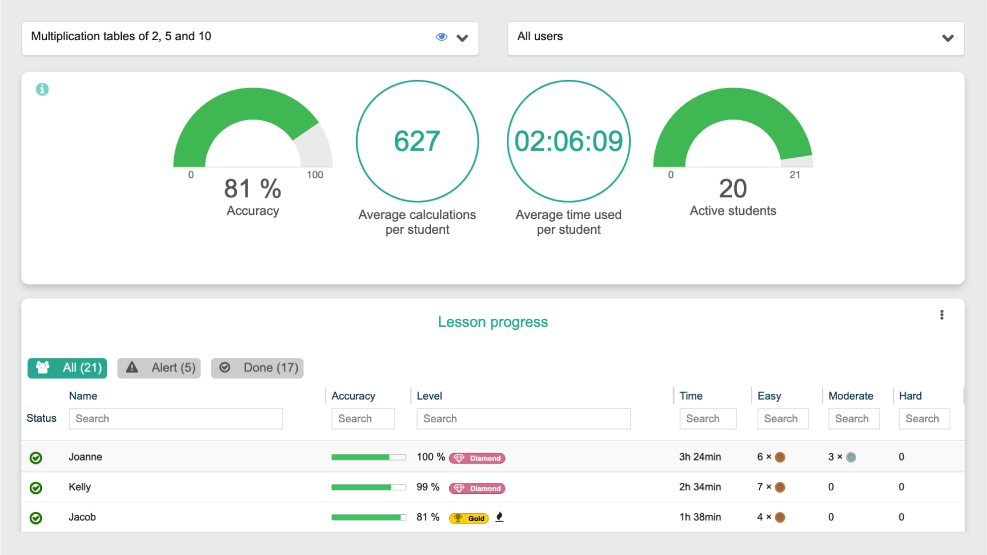 Festival Eduten 2026: Sân chơi Toán học kết nối giáo dục Việt Nam – Phần Lan - 3