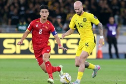 Bảng xếp hạng vòng loại Asian Cup biến động sốc: Malaysia bị xử thua, Việt Nam lên ngôi đầu