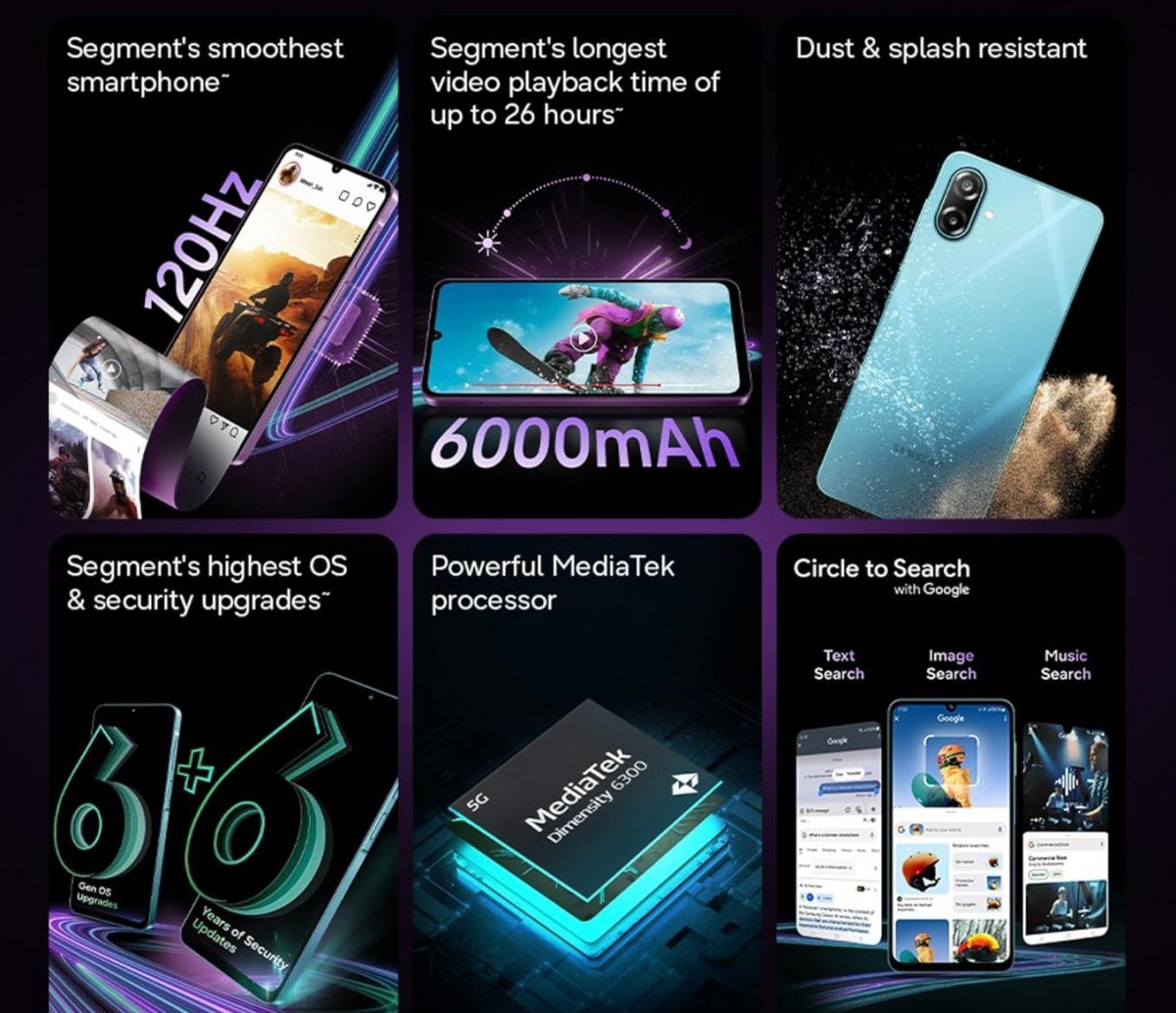 Cấu hình ấn tượng của&nbsp;Galaxy M17e.