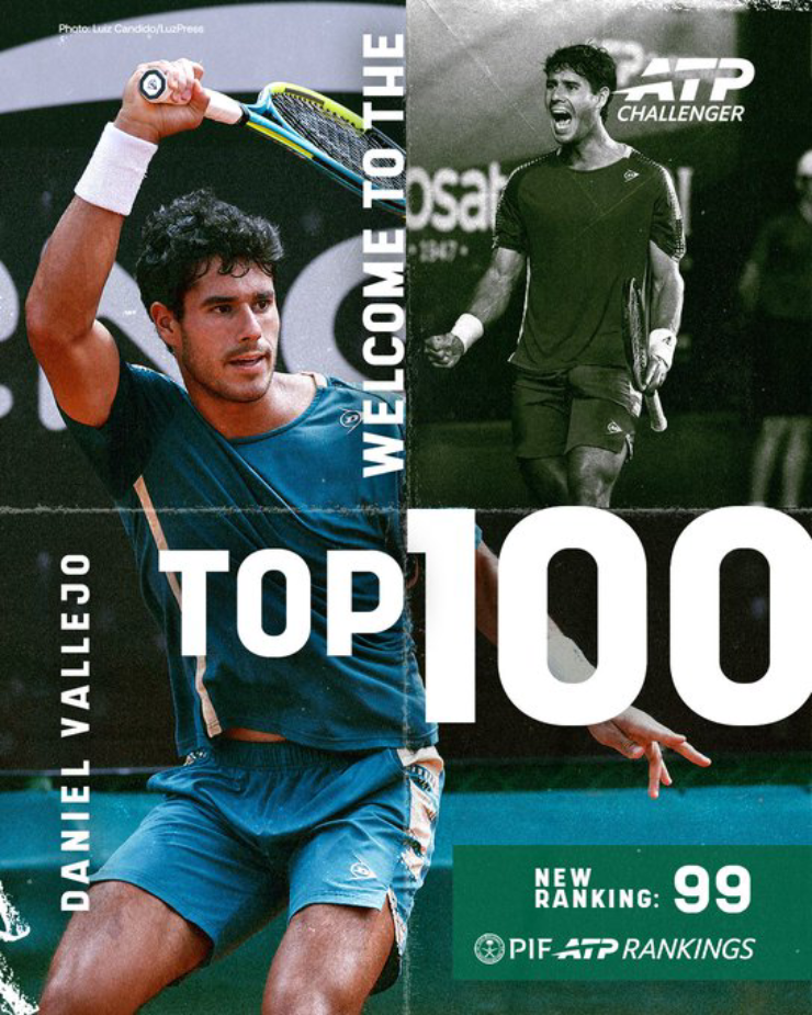 Lần đầu tiên vào top 100 ATP, phần thưởng xứng đáng cho nỗ lực của chàng trai 21 tuổi