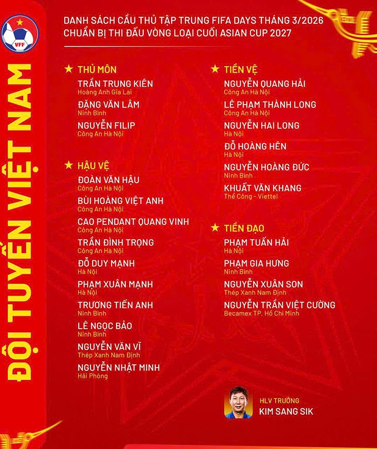 Danh sách chính thức ĐT Việt Nam chuẩn bị đấu Malaysia.