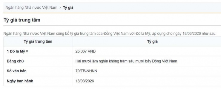 Tỷ giá trung tâm công bố ngày 18/3. Nguồn: sbv.