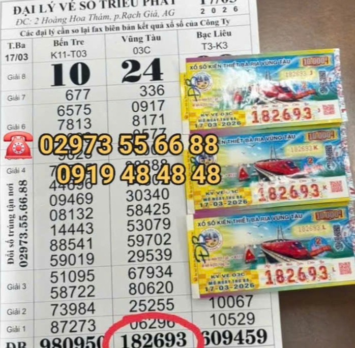 Xổ số miền Nam: Thêm 7 vé trúng giải độc đắc lộ diện vào chiều 18-3 - 2