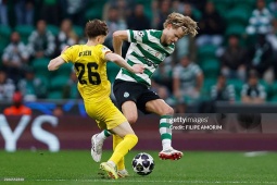 Trực tiếp bóng đá Sporting - Bodo/Glimt: Sức ép nghẹt thở (Cúp C1)