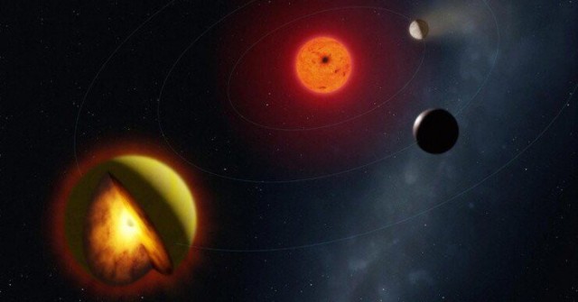 Phát hiện lớp hành tinh chưa từng được biết đến trong vũ trụ