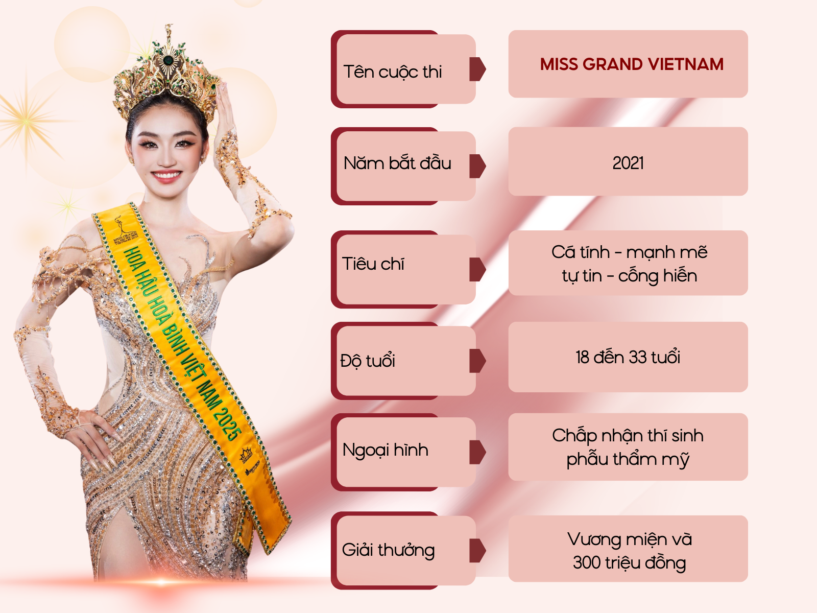 Nhà container của gia đình chị Linh được dựng trên các trụ đỡ làm từ cột sắt và đổ bê tông, cách mặt đất khoảng 1m