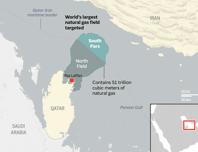 Chiến sự Trung Đông ngày 19-3: Hạ tầng dầu mỏ trúng đòn hàng loạt, vùng Vịnh không ngồi yên - 1