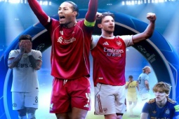 Ngoại hạng Anh  " toang "  nặng ở vòng 1/8, cơ hội có 5 suất dự Cúp C1 mùa tới ra sao?