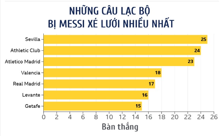 Messi cán mốc 900 bàn ngày Inter Miami bị loại, nối dài cuộc đua vĩ đại với Ronaldo - 3