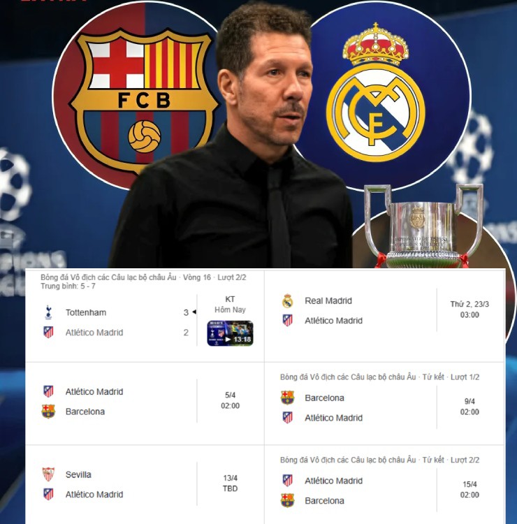 Atletico - Simeone sẽ phá hỏng giấc mơ vô địch La Liga, Champions League của các đại kình địch?
