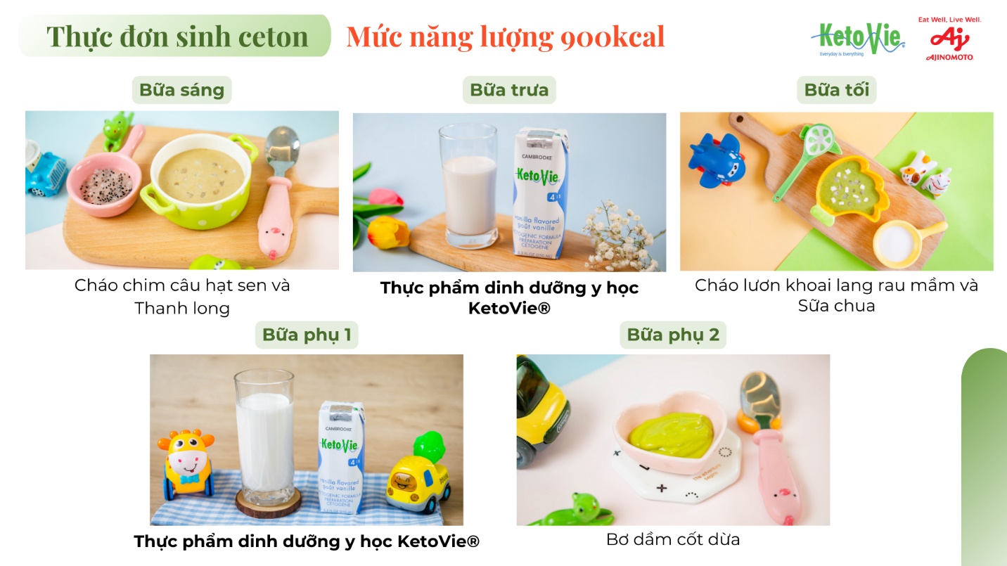 Thực đơn một ngày theo chế độ ăn keto của bệnh nhi động kinh kháng thuốc.