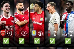 CLB Anh chỉ "bắt nạt" đối thủ dưới cơ ở cúp châu Âu, MU không còn lợi thế đặc biệt (Clip 1 phút)