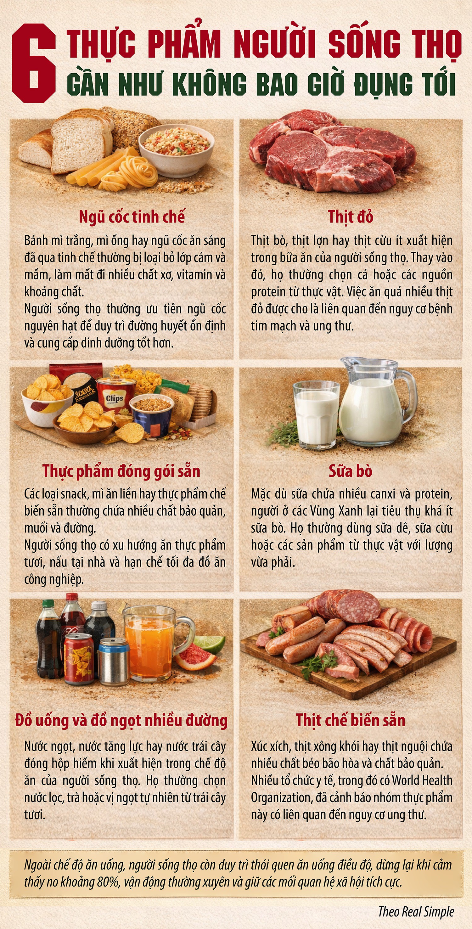 6 thực phẩm người sống thọ gần như không bao giờ đụng tới - 1