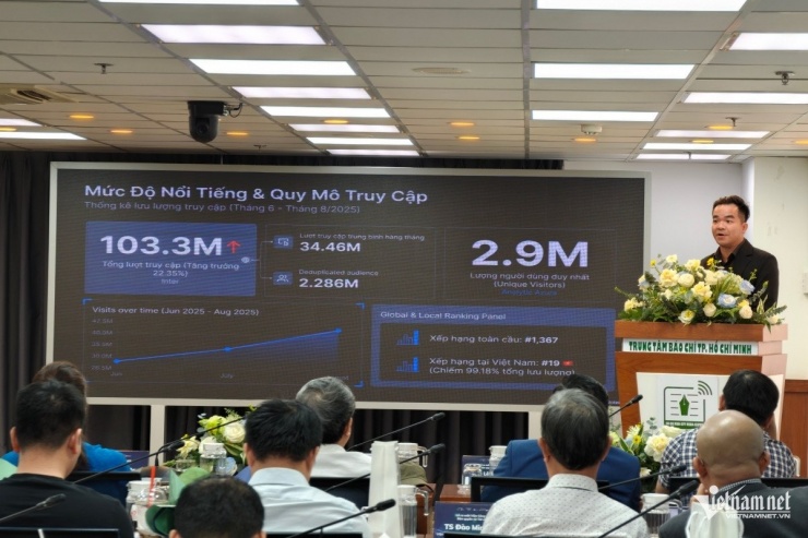 Rổ phim đang vi phạm nghiêm trọng bản quyền phim. Ảnh: Lê Mỹ