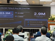 Rổ phim có hơn 103 triệu lượt truy cập, vi phạm bản quyền hơn 18.000 phim