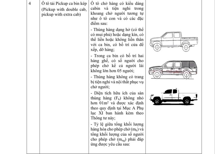 Quy định về ô tô tải pickup cabin kép - Ảnh: Cục CSGT