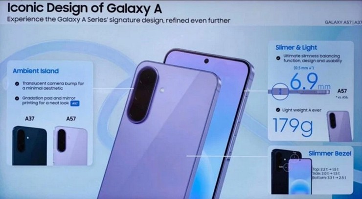 Các rò rỉ về bộ đôi Galaxy A37 và A57 được đăng tải gần đây.