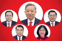 Lãnh đạo chủ chốt và các Ủy viên Bộ Chính trị, Ban Bí thư trúng cử đại biểu Quốc hội khóa XVI