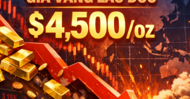 Giá vàng thế giới sẽ thế nào sau khi thủng mốc ...