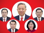 Lãnh đạo chủ chốt và các Ủy viên Bộ Chính trị, Ban Bí thư trúng cử đại biểu Quốc hội khóa XVI