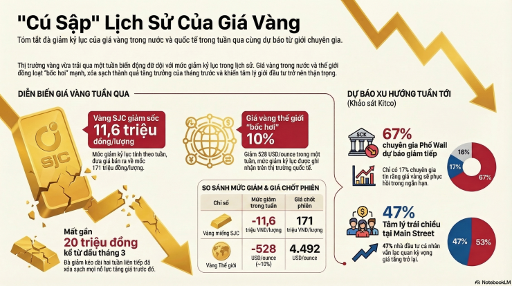 Đồ họa AI: Lam Giang