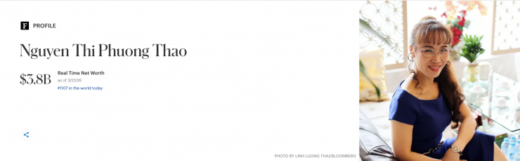 Tài sản bà Nguyễn Thị Phương Thảo cập nhật theo thời gian thực trên Forbes.