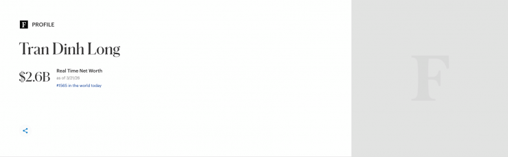 Tài sản ông Trần Đình Long cập nhật theo thời gian thực trên Forbes.