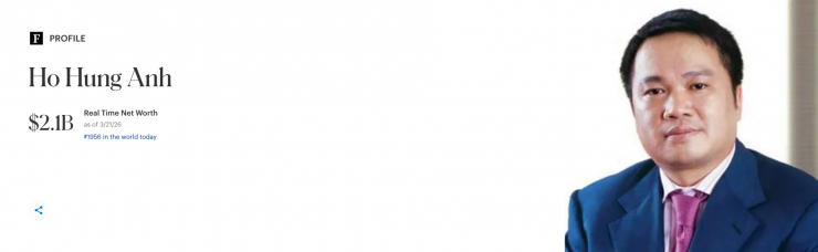 Tài sản ông Hồ Hùng Anh cập nhật theo thời gian thực trên Forbes.