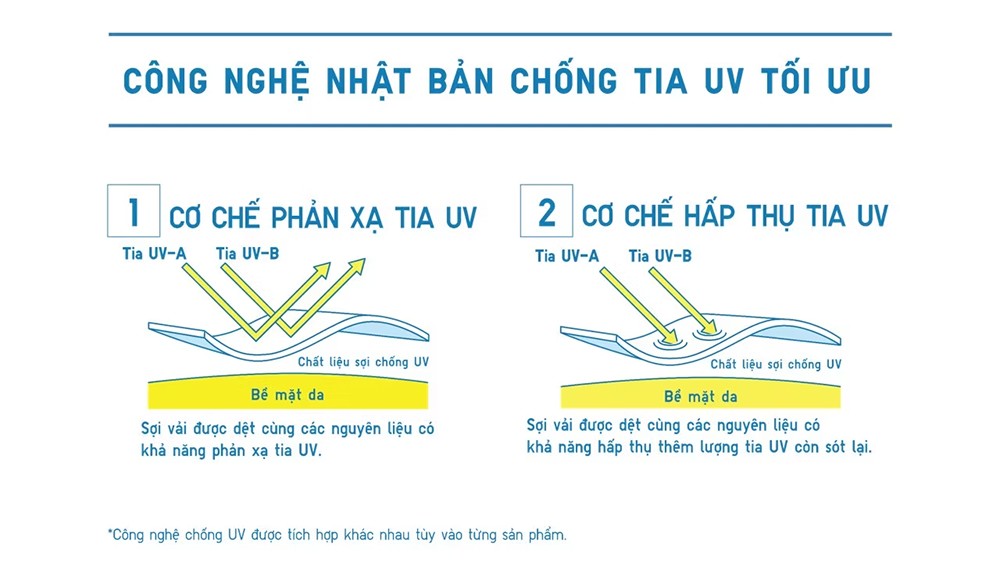 Một ngày theo chân Khoai Lang Thang đón nắng hè rực rỡ - 4