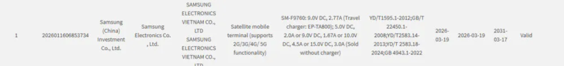 Tin đồn về dòng Galaxy Z của Samsung.