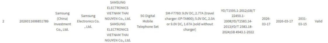 Tin đồn về dòng Galaxy Z của Samsung.