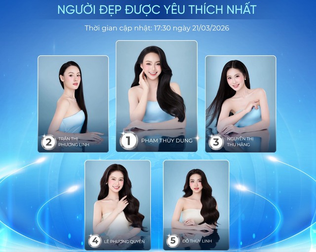 Lê Phương Quyên là 1 trong 5 thí sinh được yêu thích.