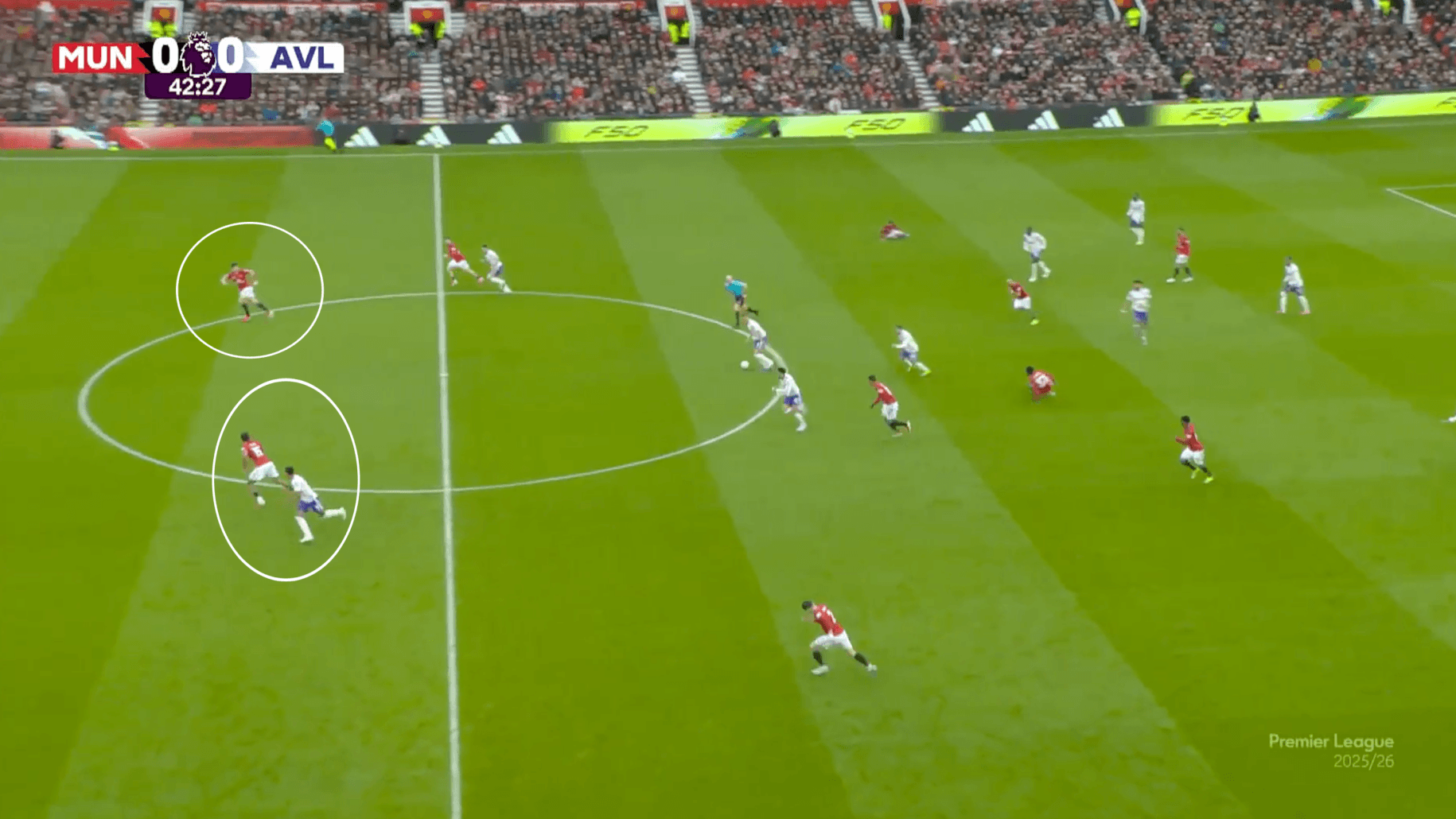 Maguire và Yoro phối hợp chống phản công nhanh của Aston Villa...