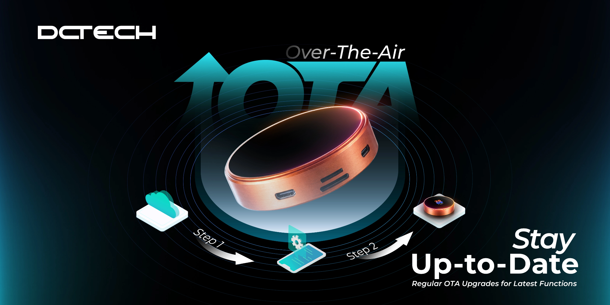 DCTECH trình làng "bộ đôi siêu phẩm" Android Box DC B500 & DC B600: tinh hoa công nghệ cho không gian riêng bản sắc - 3