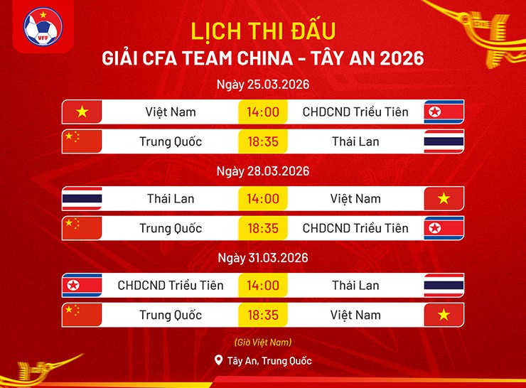 Lịch thi đấu của U23 Việt Nam tại giải CFA Team China 2026.