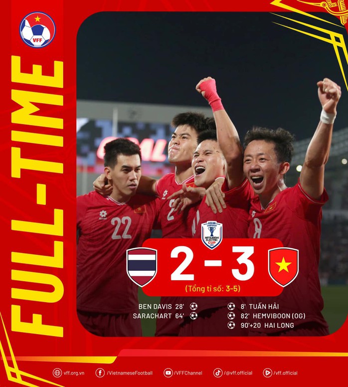 Chờ đợi phiên bản FIFA ASEAN Cup mở rộng - 2