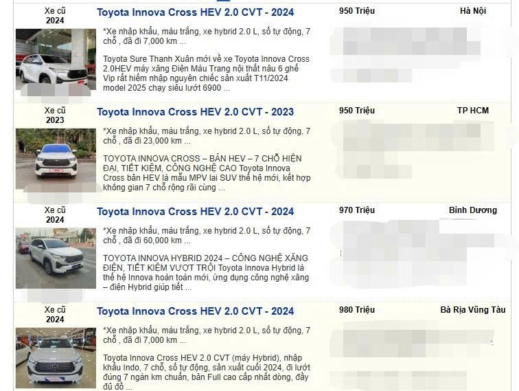 Một số tin rao bán&nbsp;Toyota Innova Cross.
