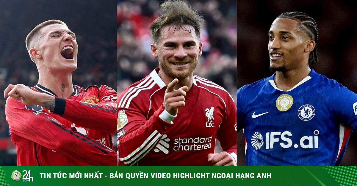 7 đội bóng Anh ôm mộng “phủ sóng“ Cúp C1, MU - Liverpool hưởng lợi thế nào?